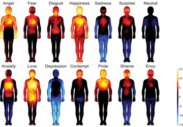 La mappa delle emozioni